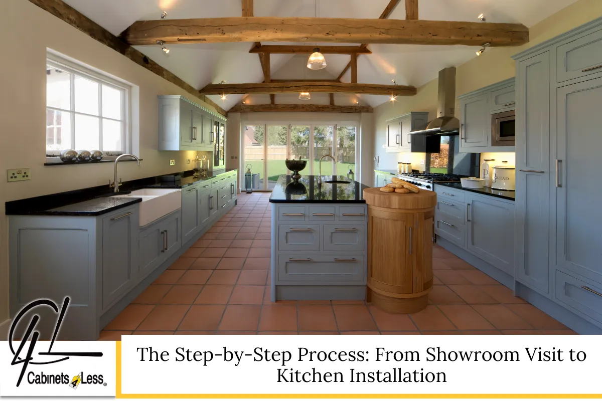 The Step-by-Step Process: From Showroom Visit to Kitchen Installation